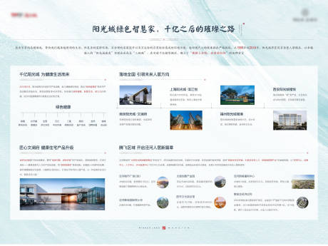 源文件下载【地产品牌墙价值点海报展板】编号：88110016352143926
