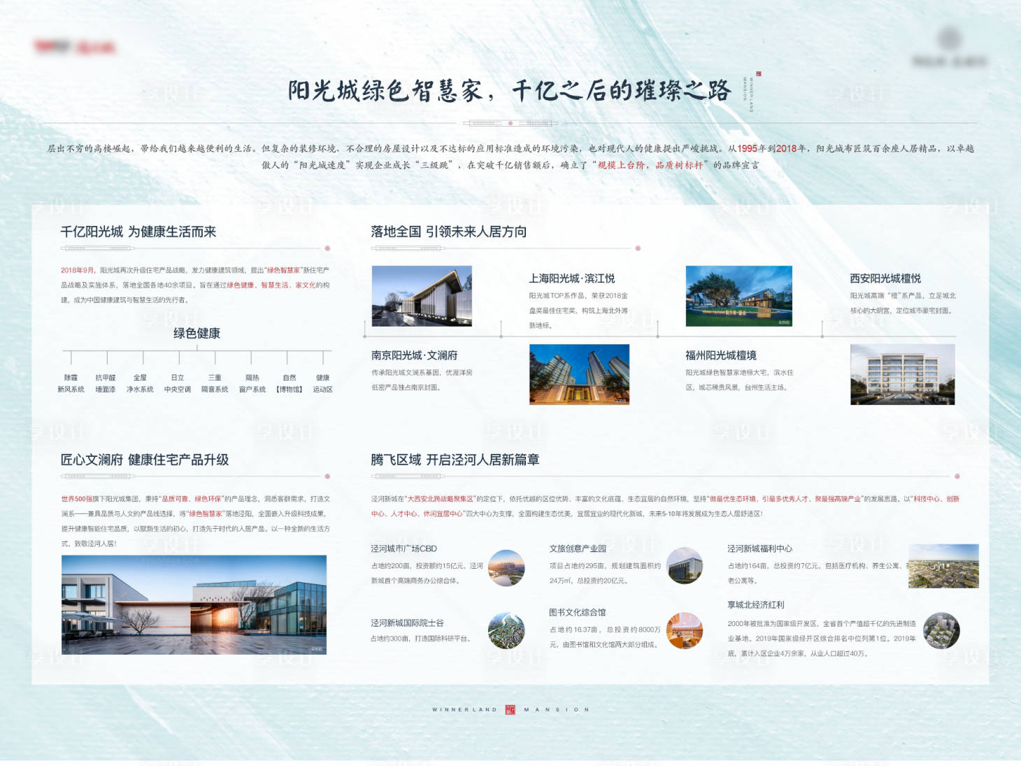源文件下載【地產品牌墻價值點海報展板】編號：88110016352143926