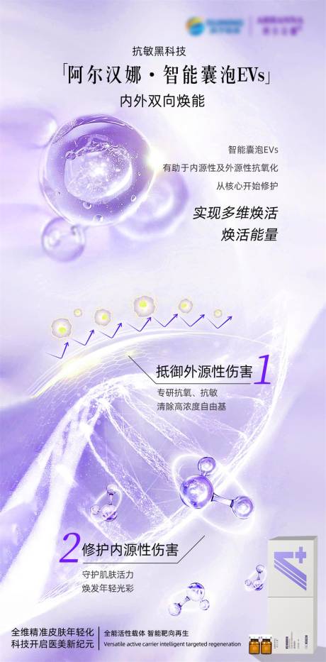源文件下载【敏感肌修护原理】编号：59650016019983982