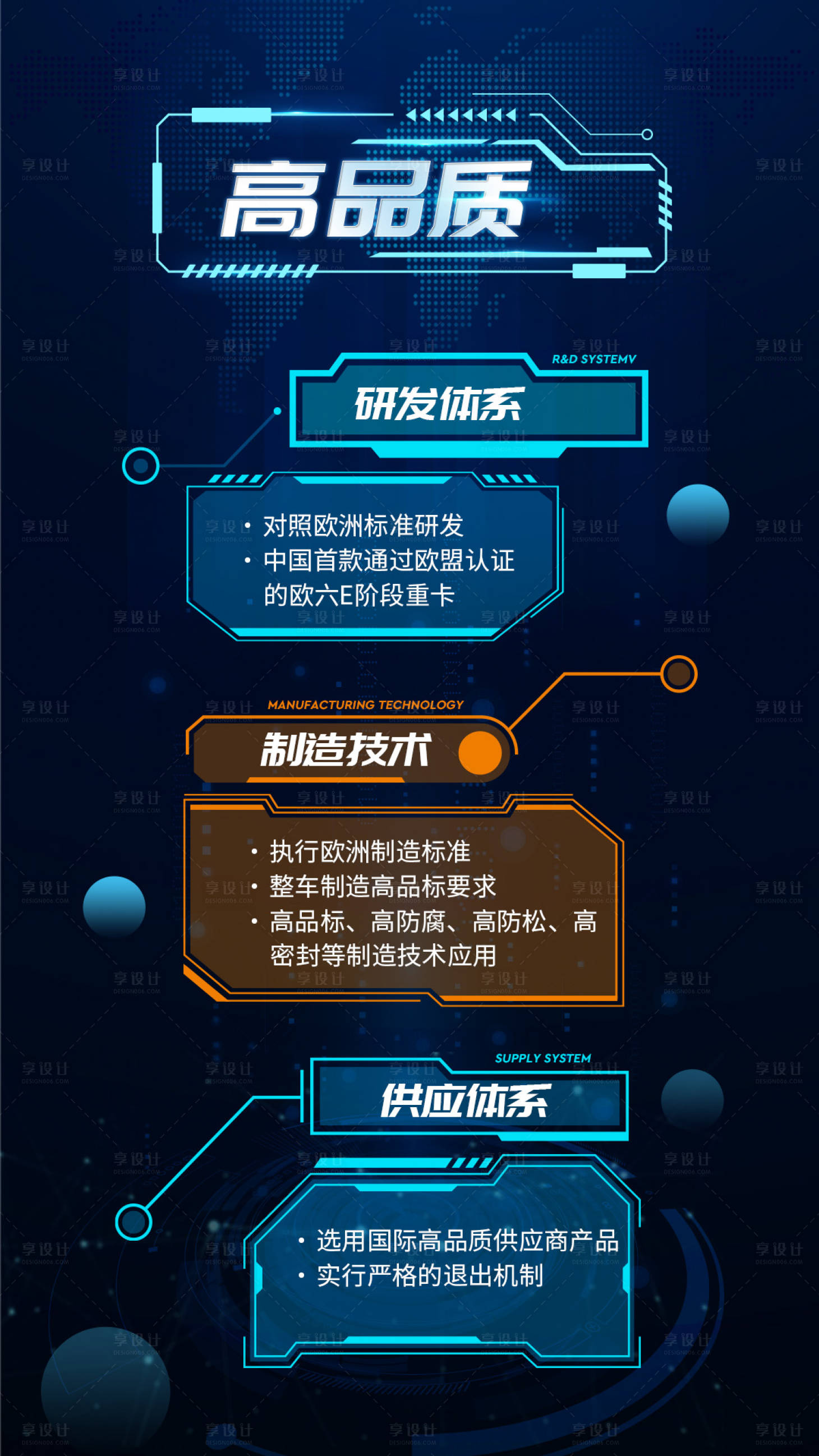 源文件下載【享設計】搜索編號：98590015878646178【汽車制造海報】