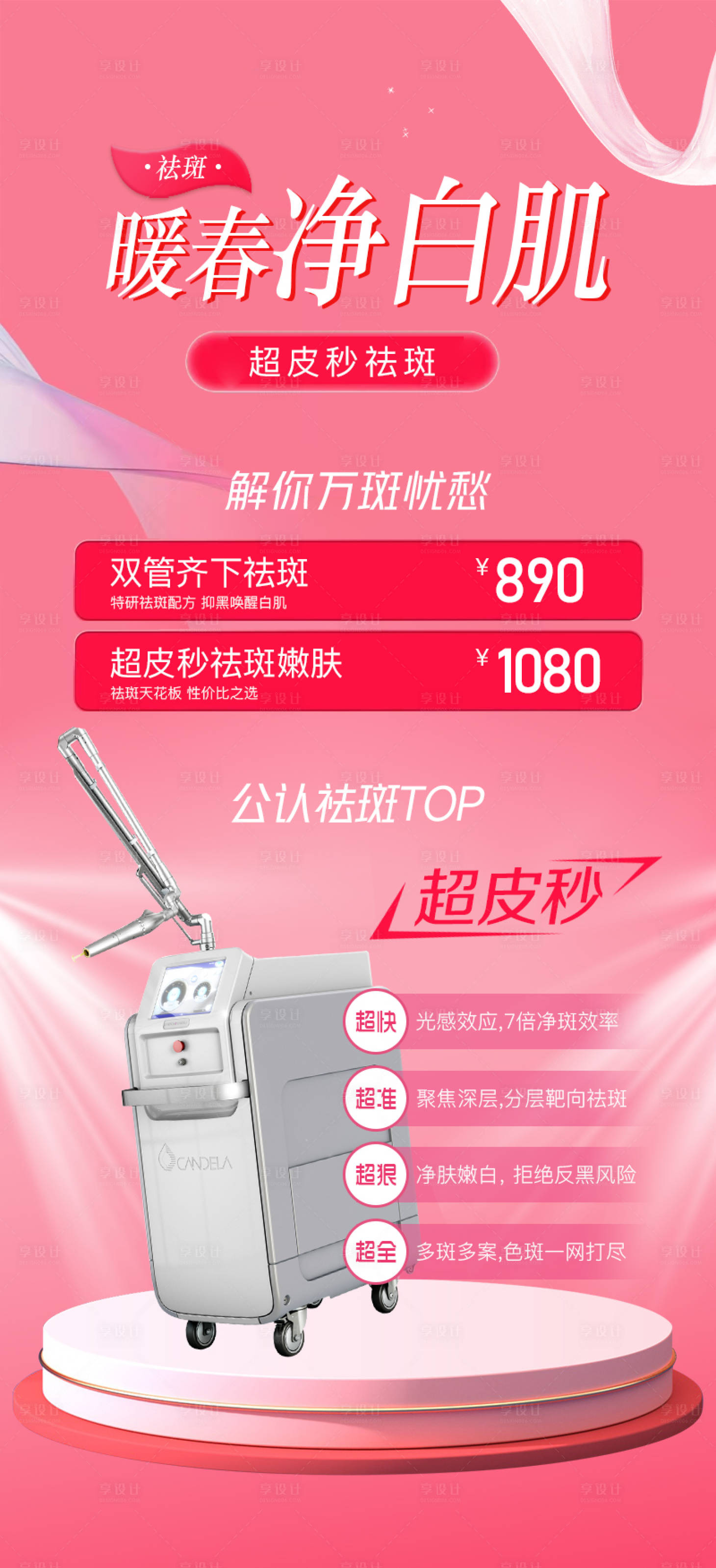 源文件下載【享設(shè)計】搜索編號：94360016002485042【超皮秒海報】