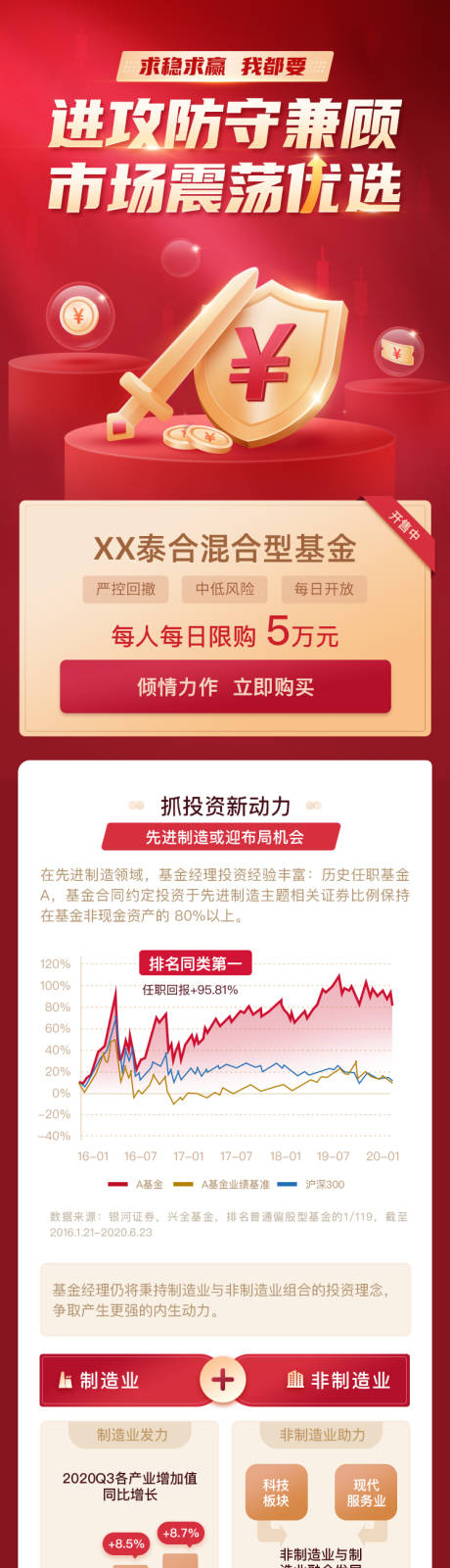 源文件下载【金融红金长图】编号：20230404233453296