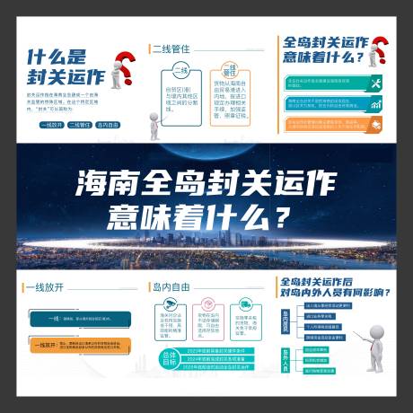 源文件下載【享設計】搜索編號：42940016137679227【地產熱點三宮格】