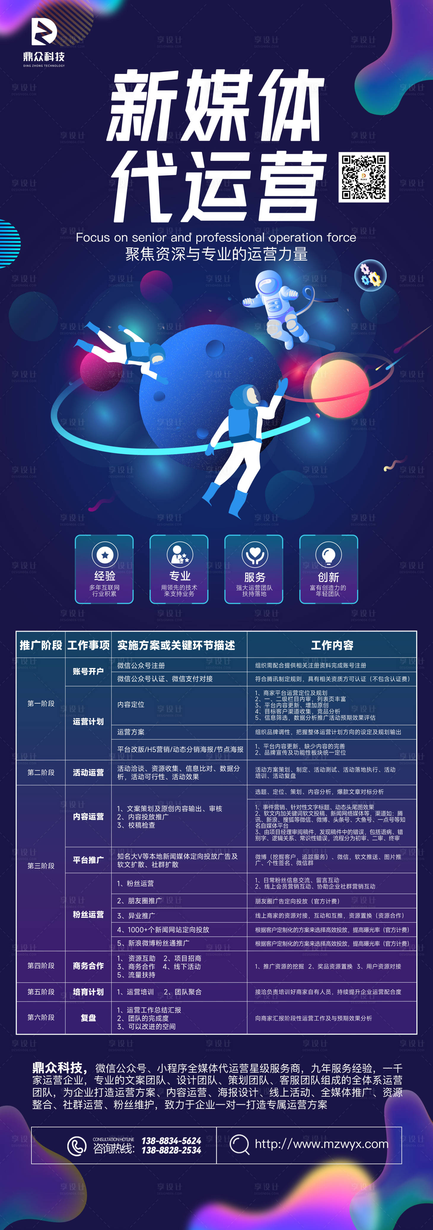 源文件下載【享設(shè)計(jì)】搜索編號(hào)：32480016070743637【新媒體公司運(yùn)營(yíng)宣傳長(zhǎng)圖海報(bào)】
