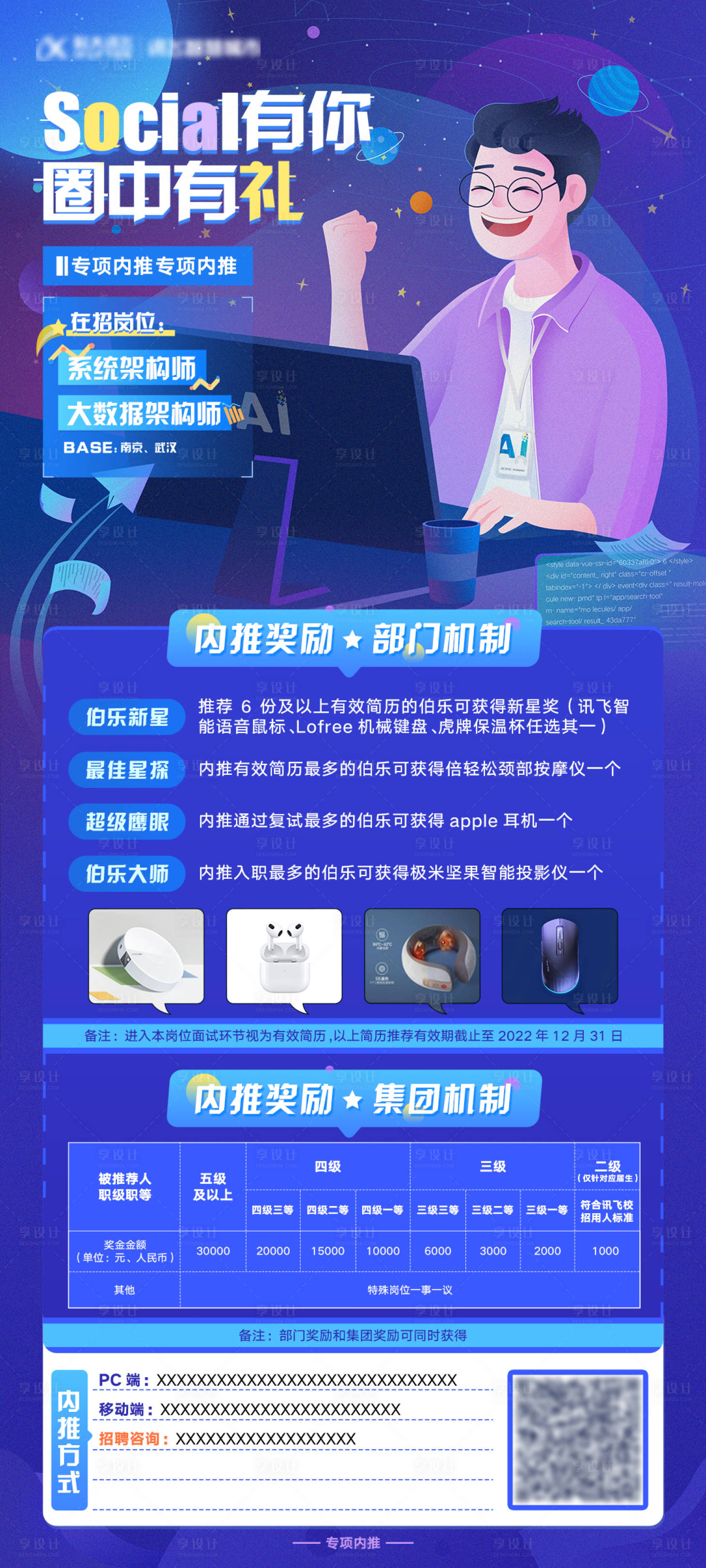 源文件下载【享设计】搜索编号：95770015968846699【招聘内推奖励海报】