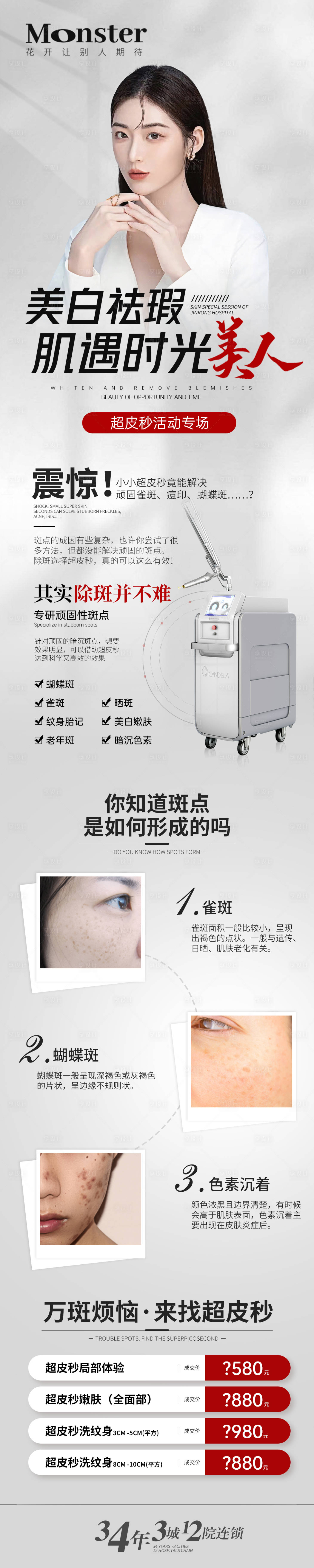 源文件下载【医美超皮秒专题】编号：49830016386041445