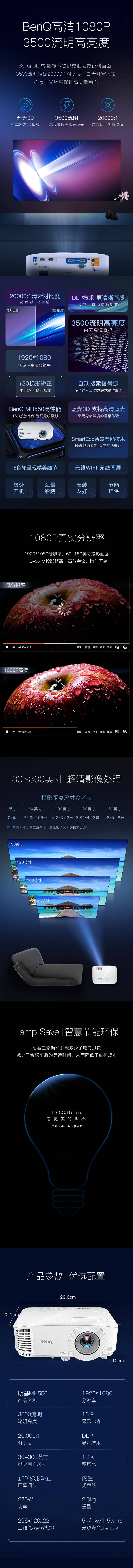 源文件下载【投影机详情页面】编号：65060016272812107