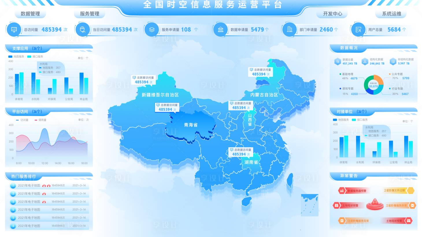 源文件下載【享設計】搜索編號：21540016248517811【淺色可視化大全國時空信息服務運營平臺】