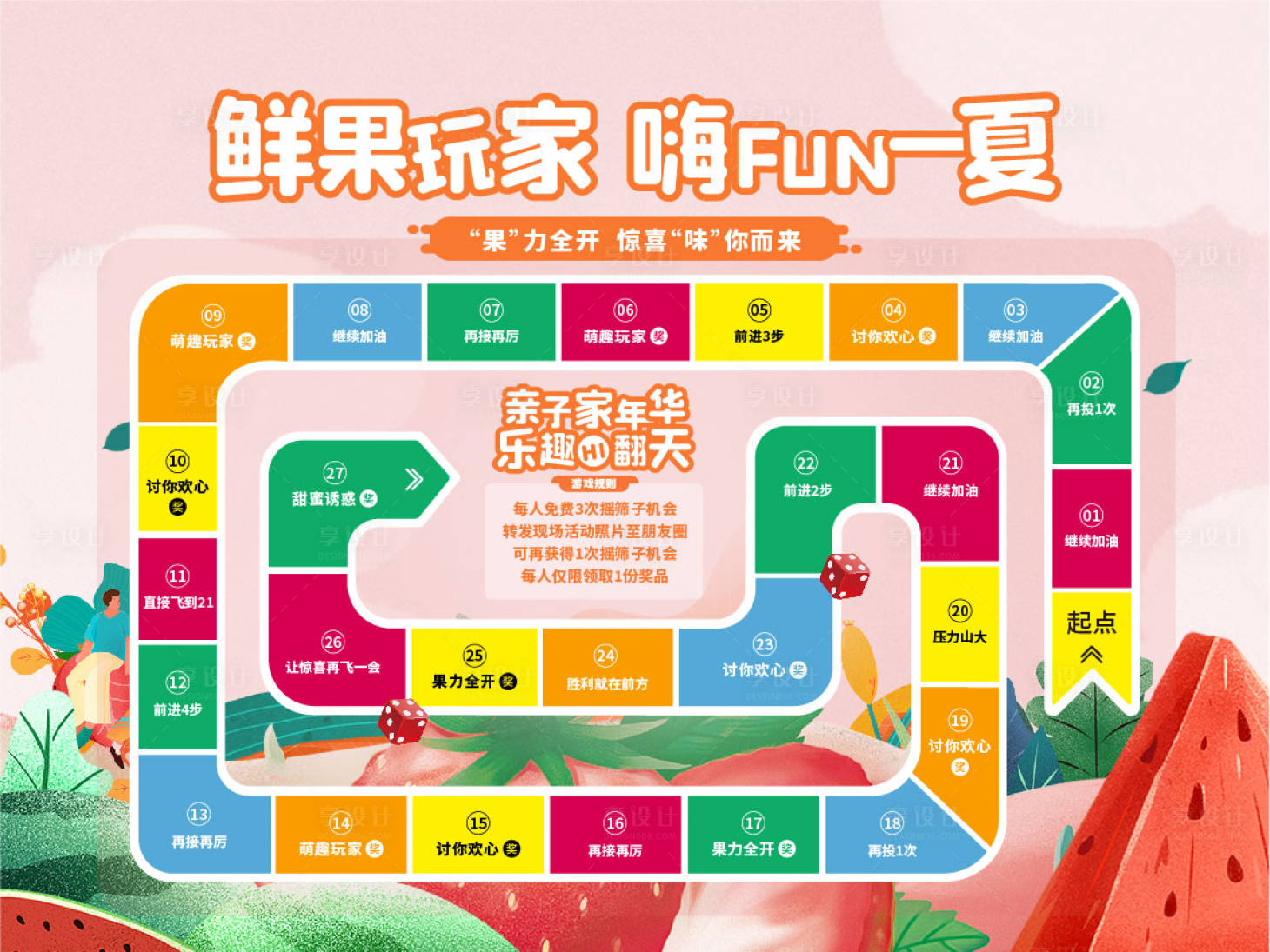 源文件下載【享設計】搜索編號：51120015805048455【水果大富豪地帖】