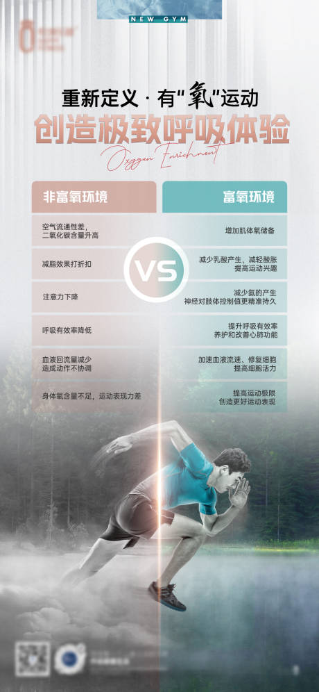 源文件下載【享設(shè)計(jì)】搜索編號(hào)：26140016089722476【富氧健身海報(bào)】
