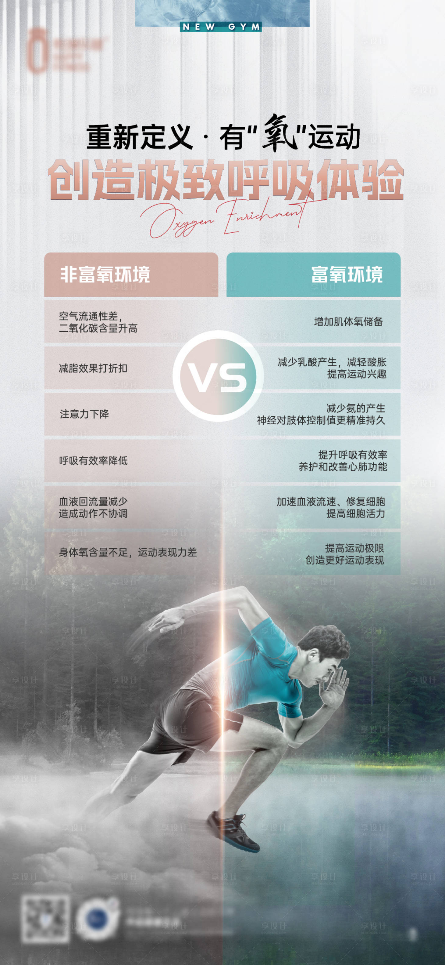 源文件下載【享設計】搜索編號：26140016089722476【富氧健身海報】