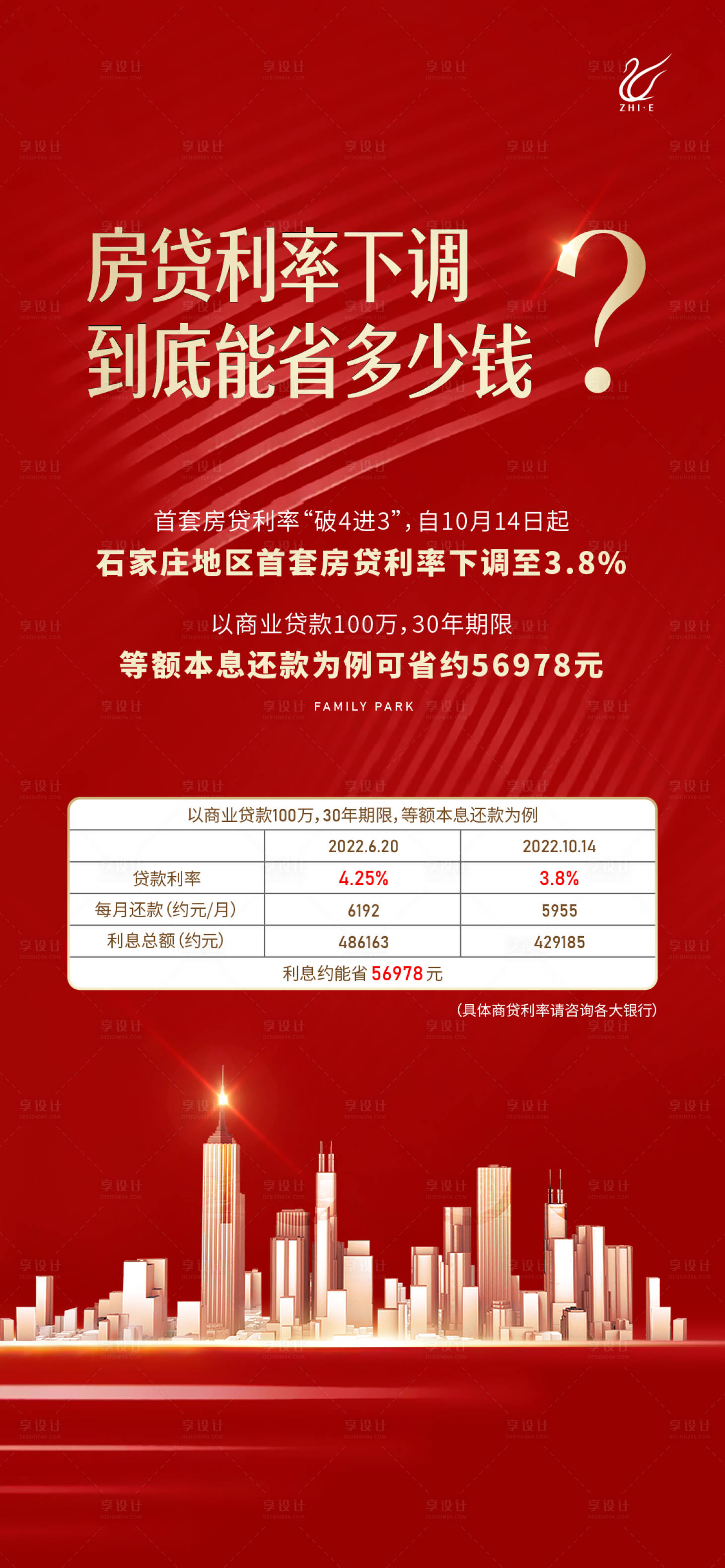 源文件下载【房贷利率海报】编号：91300016396557975