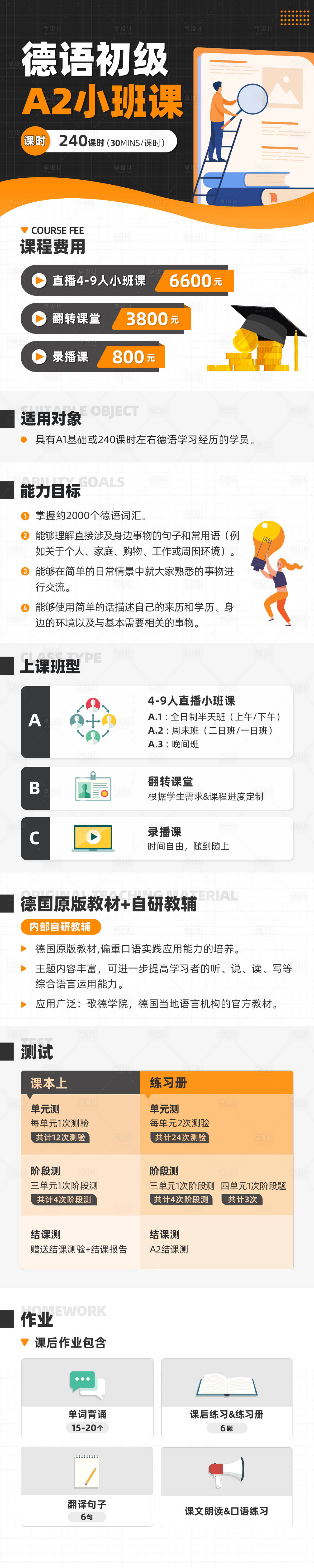 源文件下载【享设计】搜索编号：87370016062286139【德国初级A2小班课长图海报】