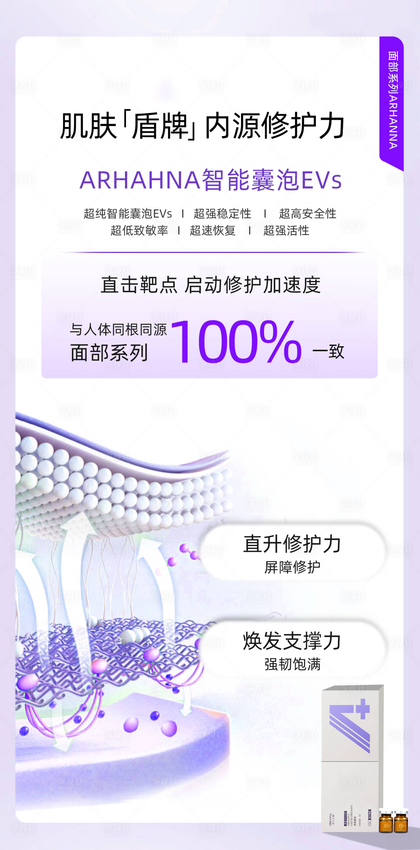 源文件下载【享设计】搜索编号：99000015889568120【敏感肌外泌体修护】