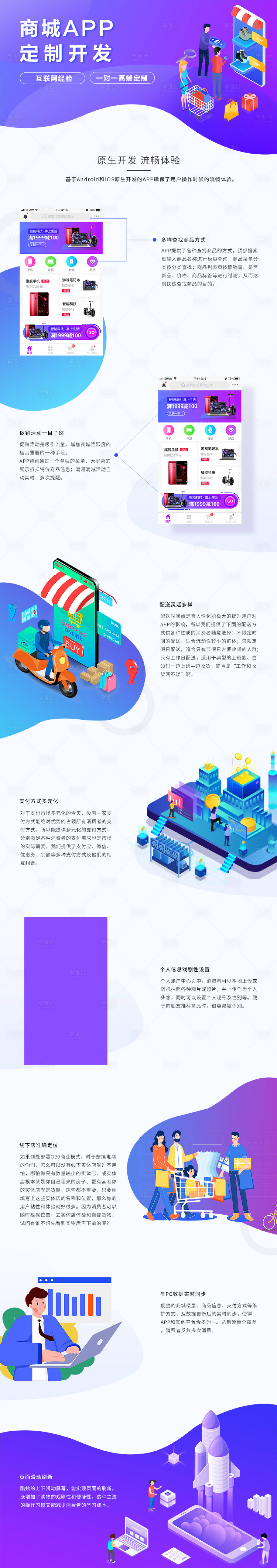 源文件下載【享設(shè)計】搜索編號：46780015888293333【APP軟件開發(fā)詳情圖】
