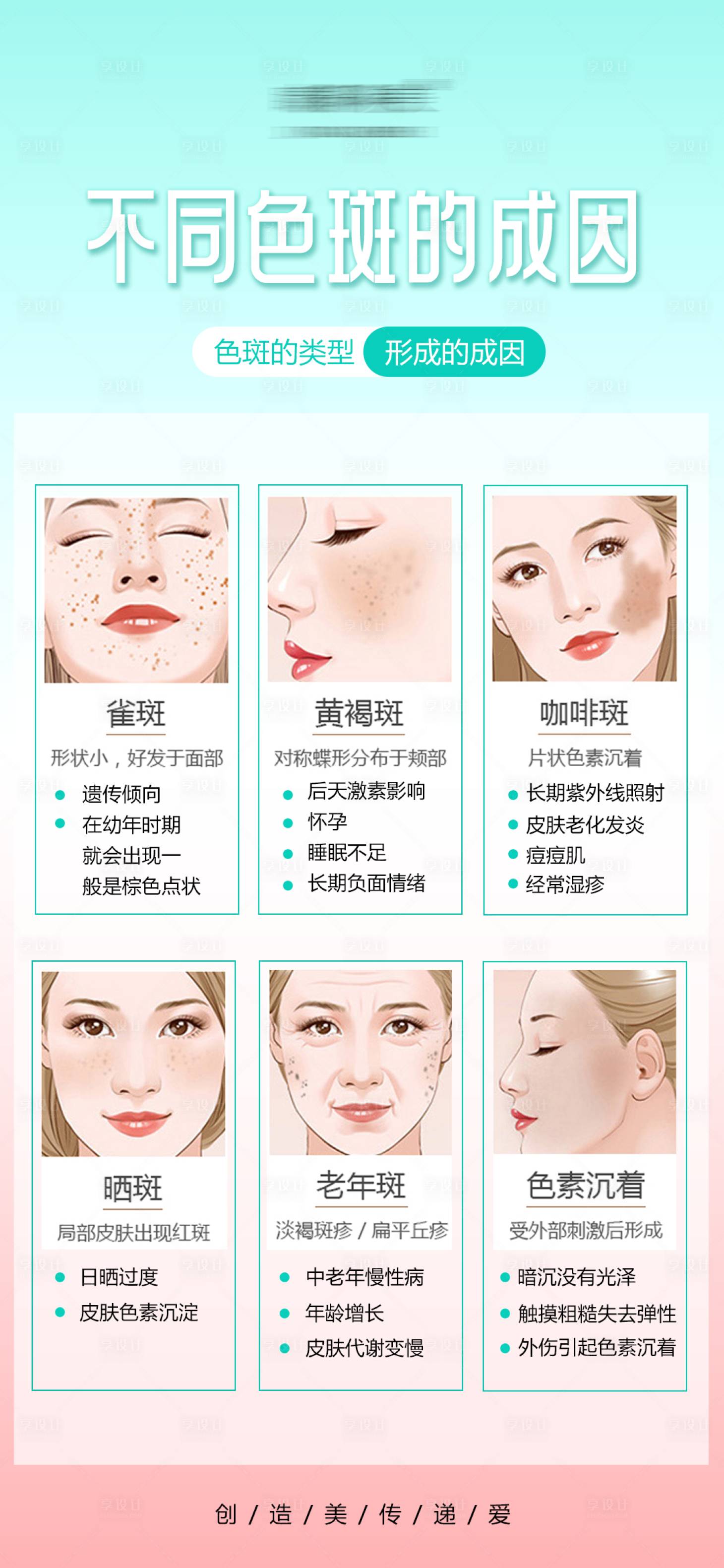 源文件下载【享设计】搜索编号：83840016007198614【色斑成因】