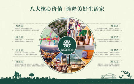 源文件下载【价值展板】编号：34460016065726119