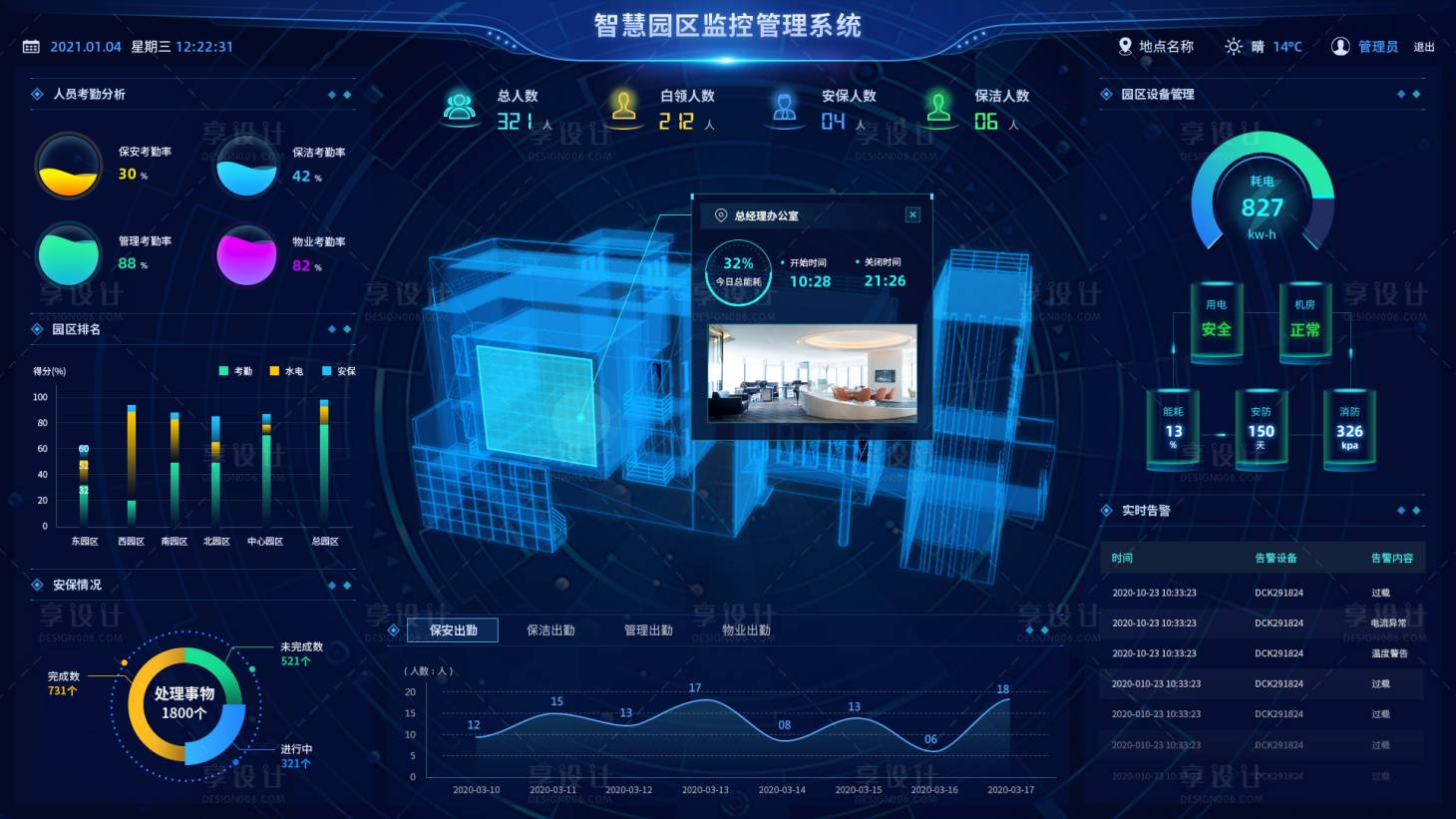 源文件下載【享設計】搜索編號：64220015954162136【科技感數據可視化UI】