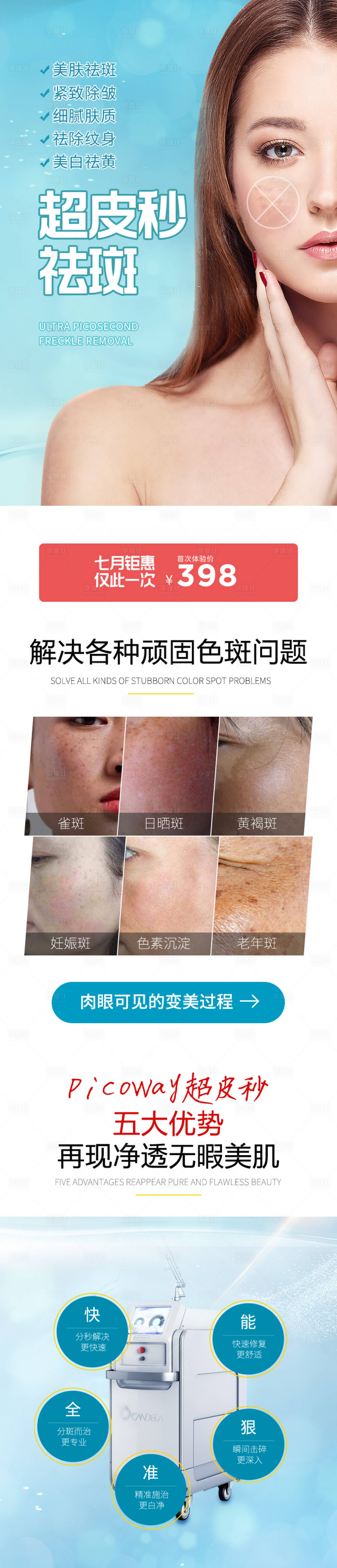 源文件下載【享設計】搜索編號：36150015794389460【醫美超皮秒祛斑海報長圖】