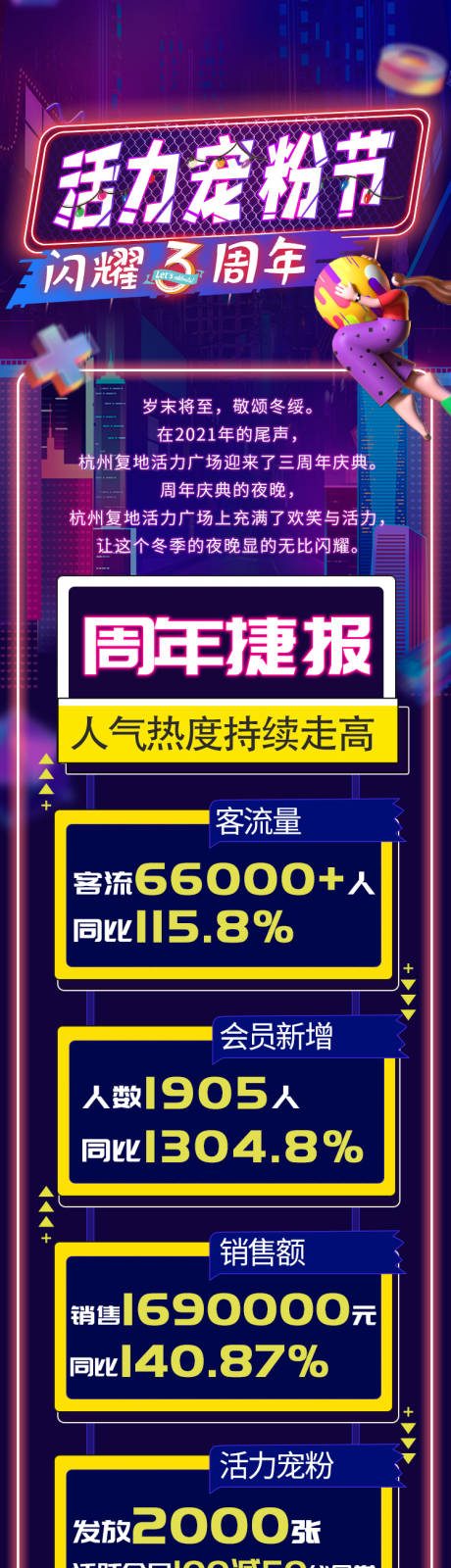 源文件下载【周年庆长图】编号：67690016279186580