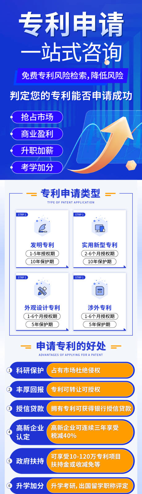 源文件下载【享设计】搜索编号：23930015818548492【专利申请咨询长图】