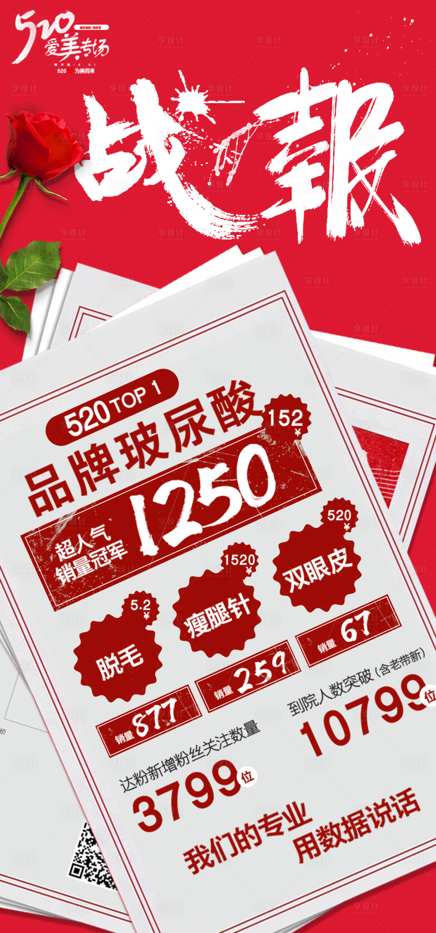 源文件下载【医美520专场战报】编号：88380016179588989