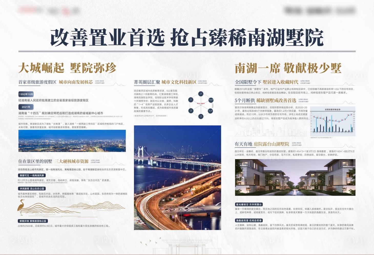 源文件下載【新中式地產(chǎn)別墅價值展板】編號：39920016380651779