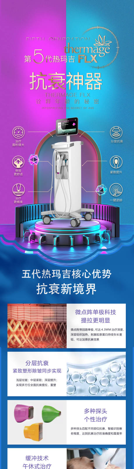 源文件下载【五代热玛吉视觉海报】编号：20230413160806822