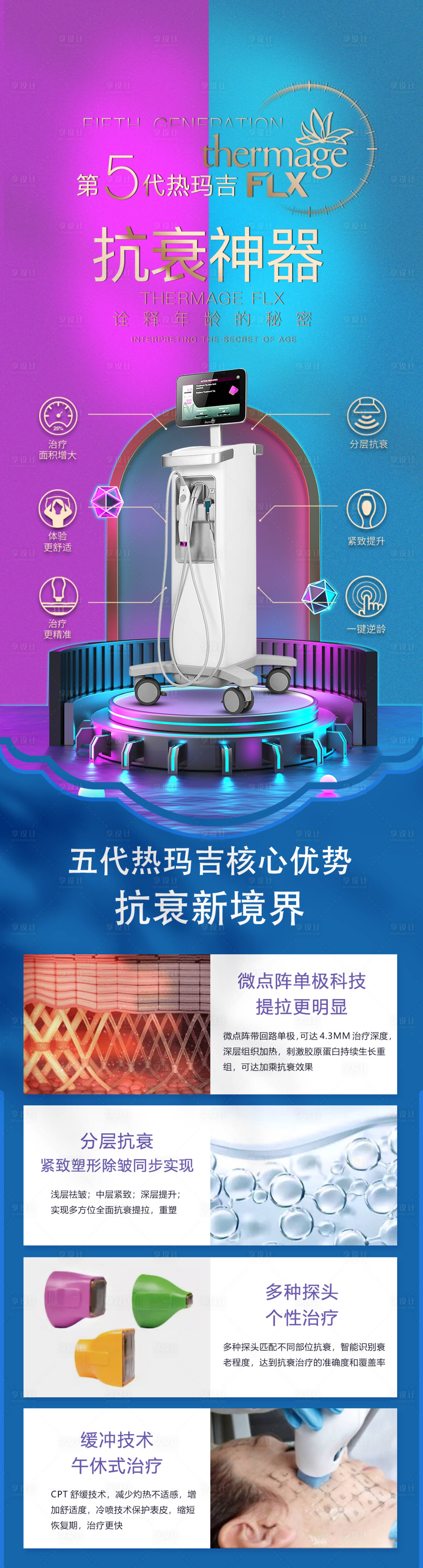 源文件下載【五代熱瑪吉視覺海報】編號：85220016041237689