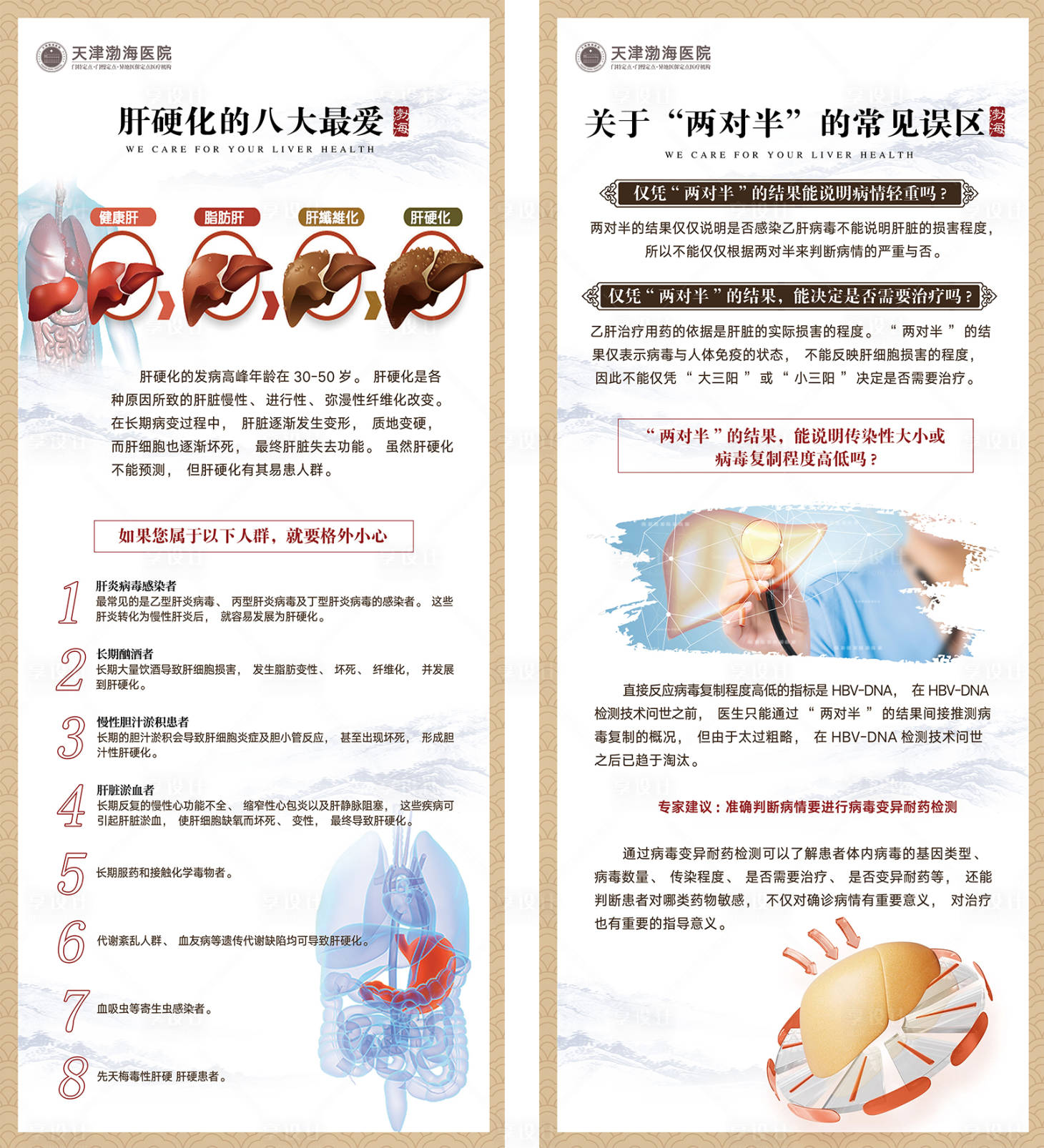源文件下載【享設計】搜索編號：85440015899922973【肝硬化乙肝醫療科普展架】