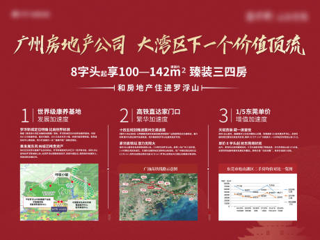 源文件下载【享设计】搜索编号：15740016158058045【房地产利好展架】