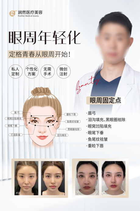 源文件下载【医美年轻化海报】编号：96520016214439025