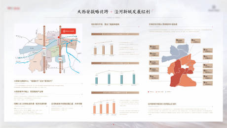 源文件下载【泾河新城区域红利品牌墙】编号：20230427170342463