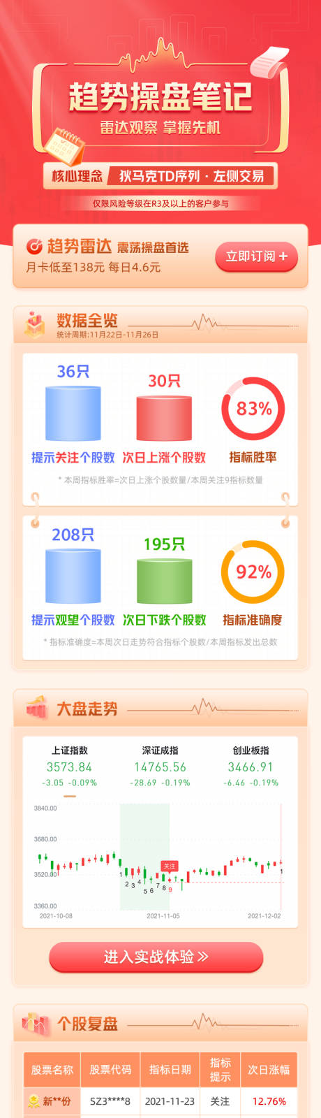 源文件下載【享設計】搜索編號：67370016047235310【雷達操盤筆記】