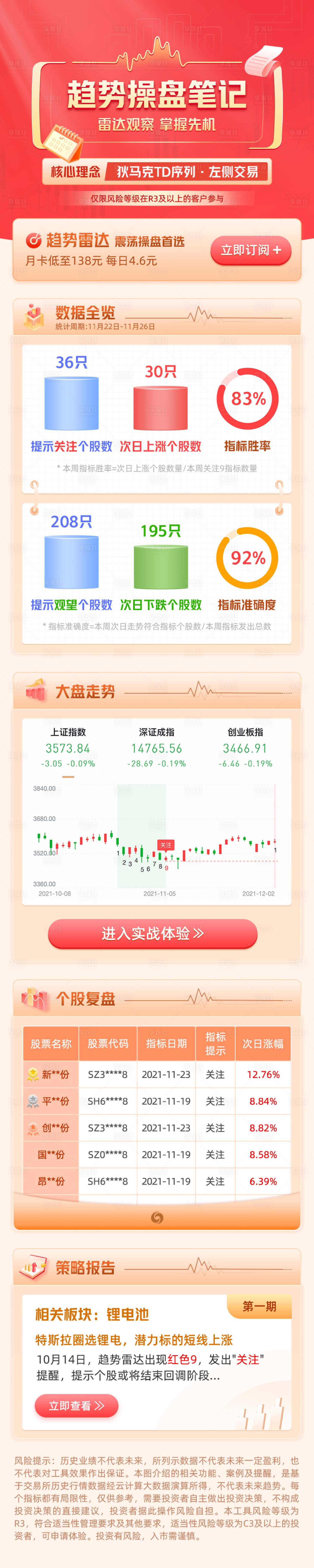 源文件下載【享設(shè)計(jì)】搜索編號(hào)：67370016047235310【雷達(dá)操盤(pán)筆記】