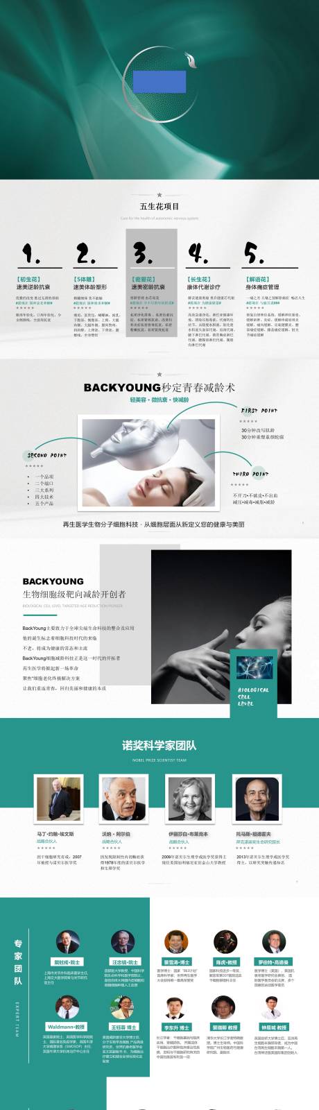 源文件下载【医美女性ppt】编号：50150016351859566