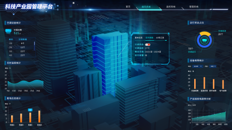 源文件下载【科技感数据可视化UI】编号：88930016011497434