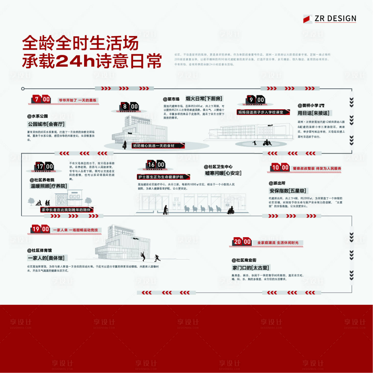 源文件下載【享設計】搜索編號：47490015836345924【全時生活場】