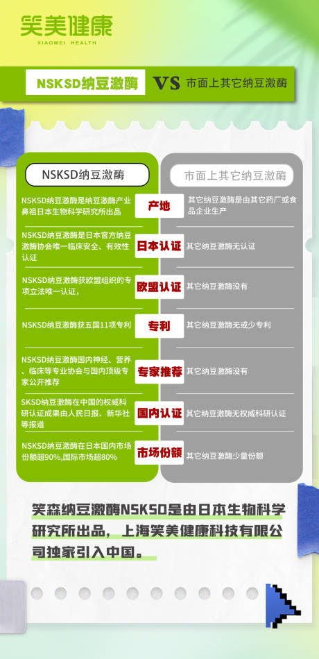 源文件下载【享设计】搜索编号：58590016103561083【产品对比】