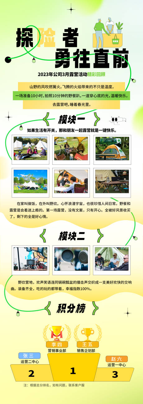 源文件下载【春日活动总结长图】编号：63530016037814668