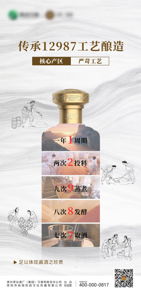 源文件下载【酒类海报】编号：52260016300455265