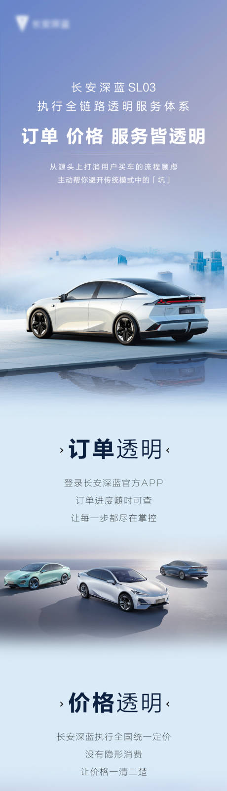 源文件下载【汽车详情图设计】编号：21240016156463578
