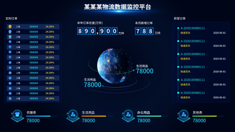 源文件下載【享設計】搜索編號：13030015991807481【科技感數據可視化UI】