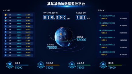 编号：20230411173126683【享设计】源文件下载-科技感数据可视化UI