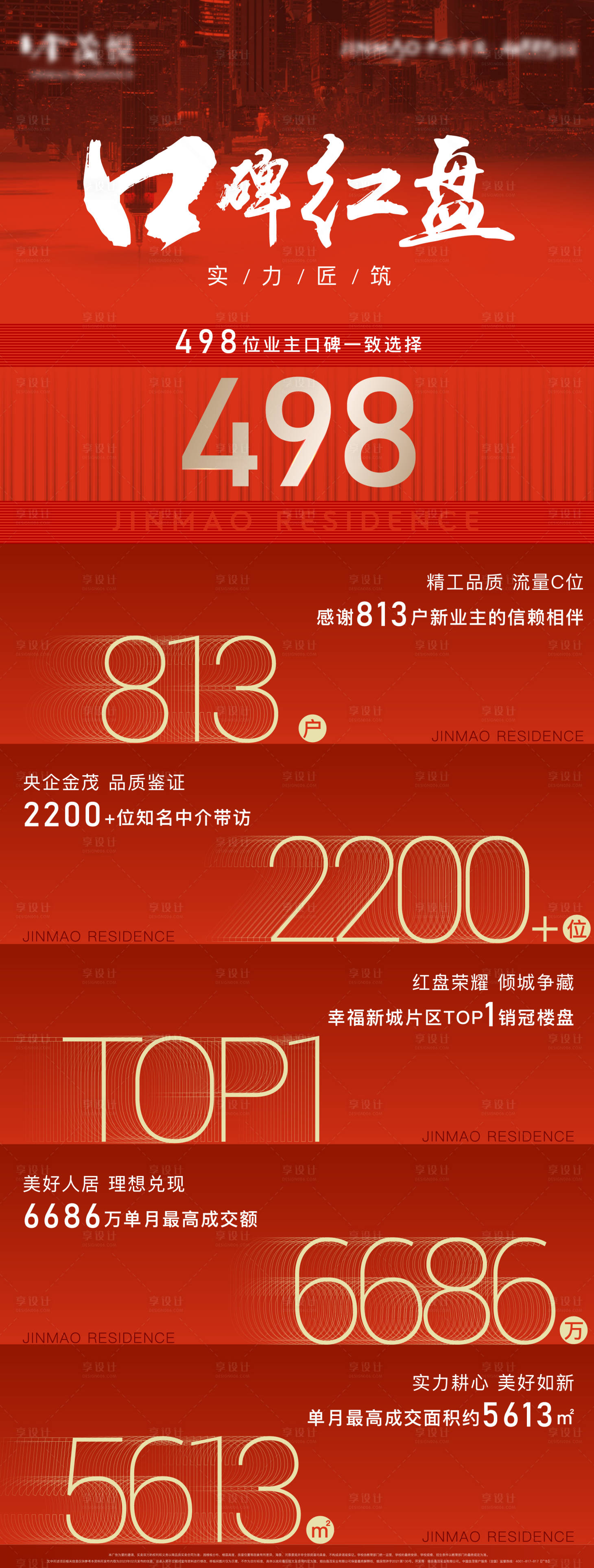 源文件下载【口碑红盘数据长图】编号：85760016238805715