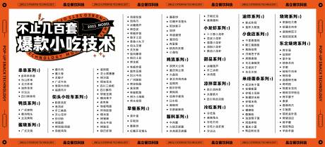 源文件下载【餐饮菜单】编号：78380016014024001