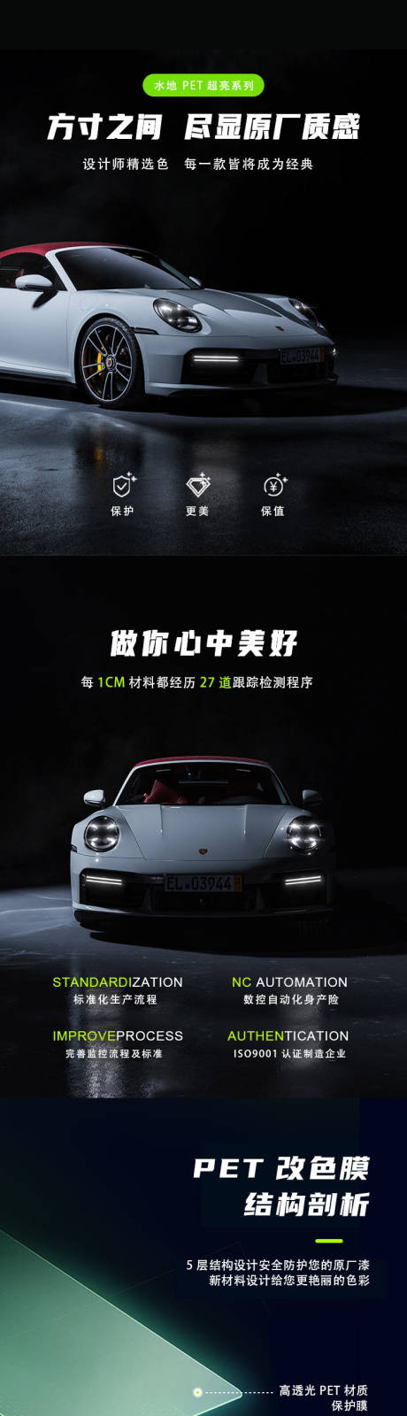 源文件下载【隐形车衣汽车改色膜详情页】编号：58370016127961825