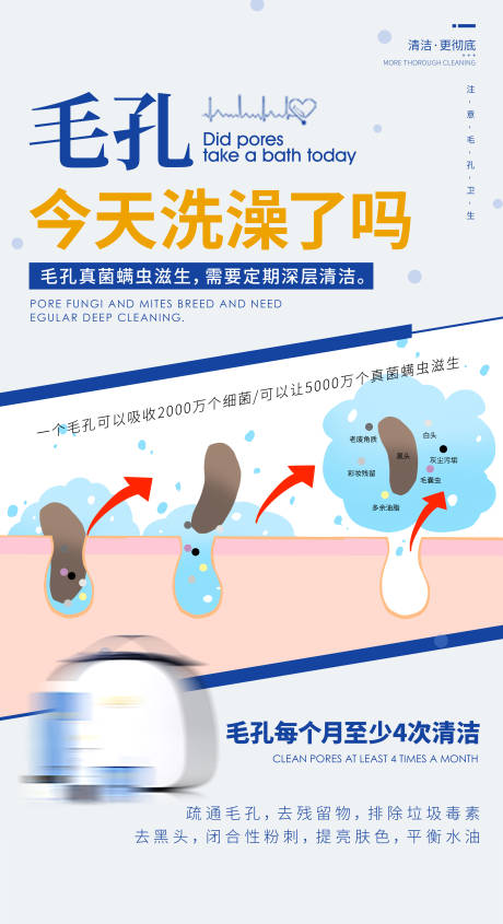 源文件下载【毛孔清洁护肤促销宣传】编号：85220015784273170