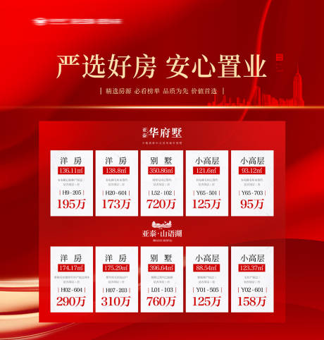 源文件下载【红背景地产二手房展板】编号：23520016026274582