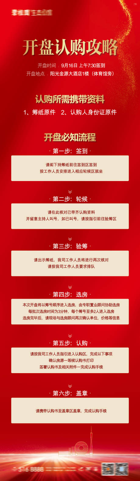 源文件下载【地产开盘流程海报】编号：43320016322005255
